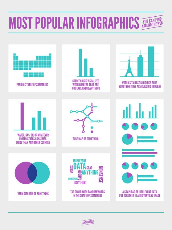 mostpopularinfographics